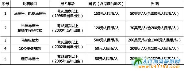 2018B(gu)HRِ